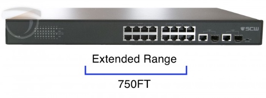 POE switch with extended transmission